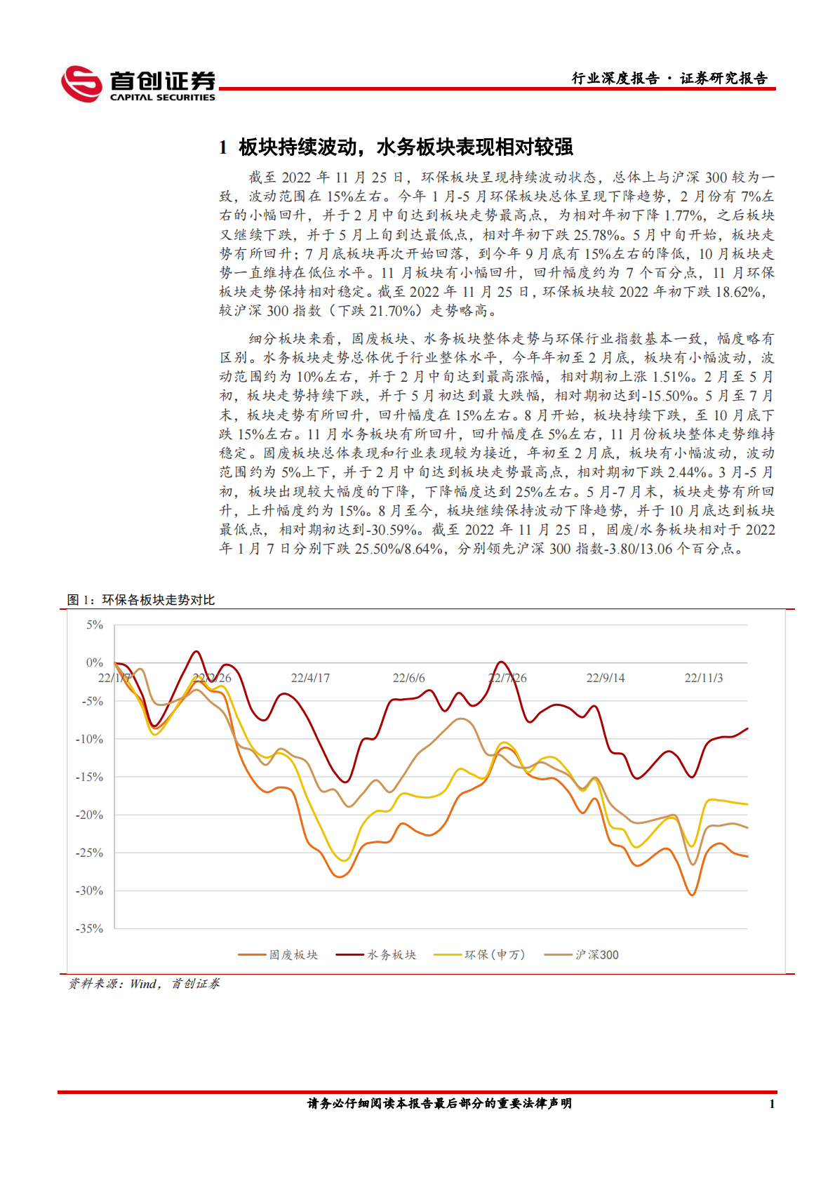 环保行业深度报告：精选优质运营资产，关注环保与能源协同发展 第4页