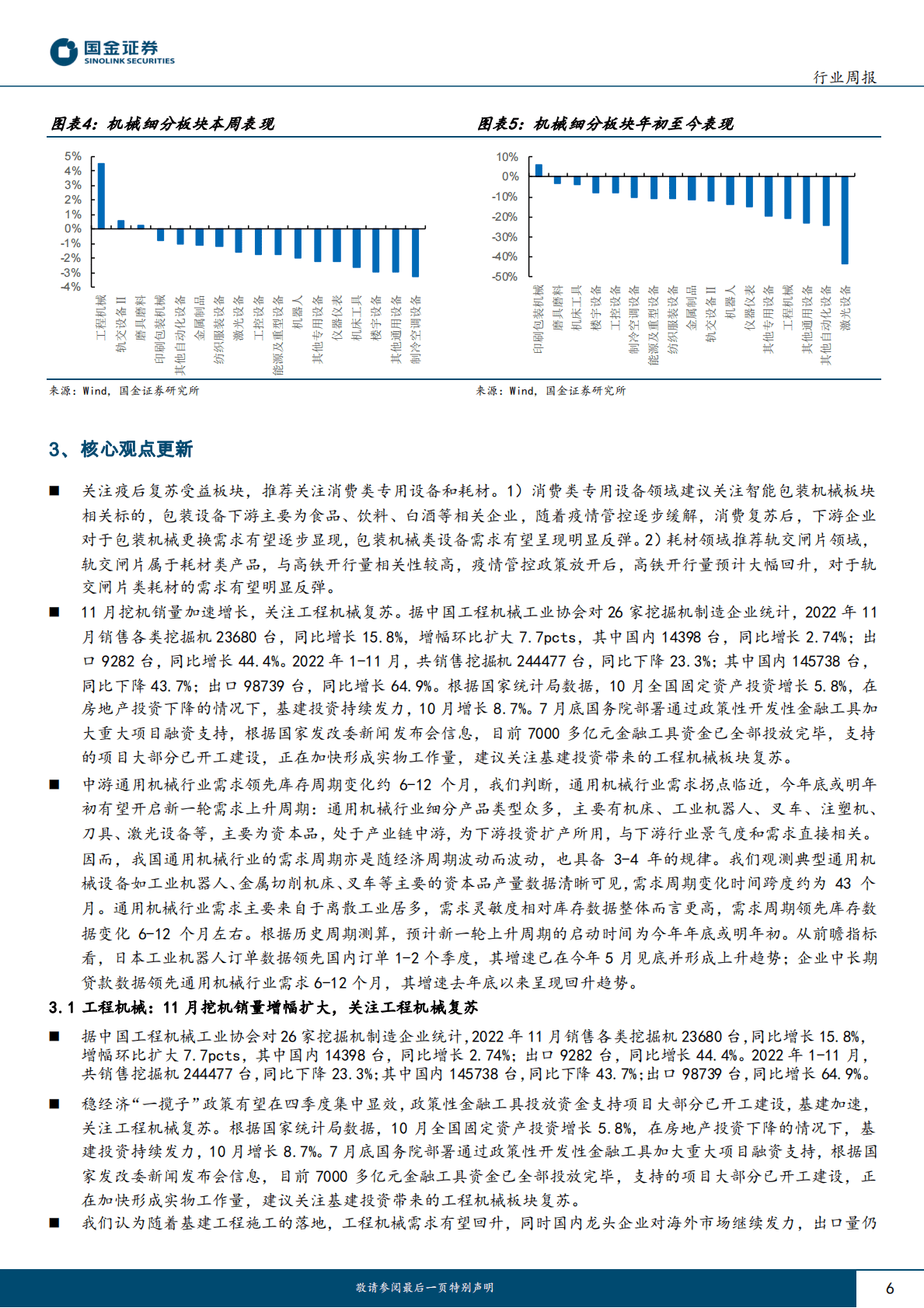 机械行业研究：关注疫后复苏消费类设备与耗材 第6页