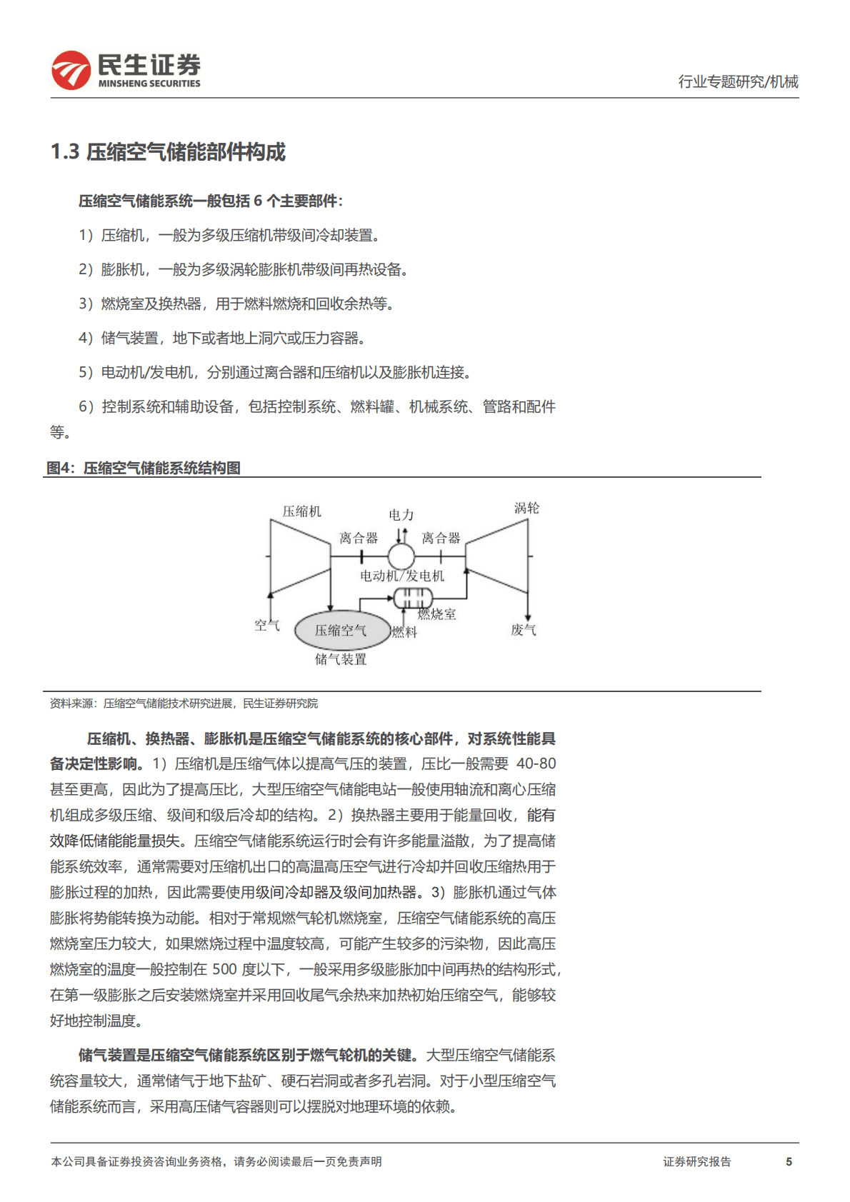 机械一周解一惑系列：压缩空气储能及产业链梳理 第5页