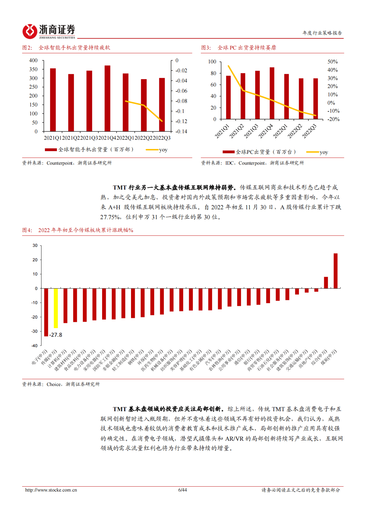 计算机TMT产业2023年投资方向与策略：围绕“大国崛起+国家安全”主线，聚焦优势产业创新投资机会 第6页