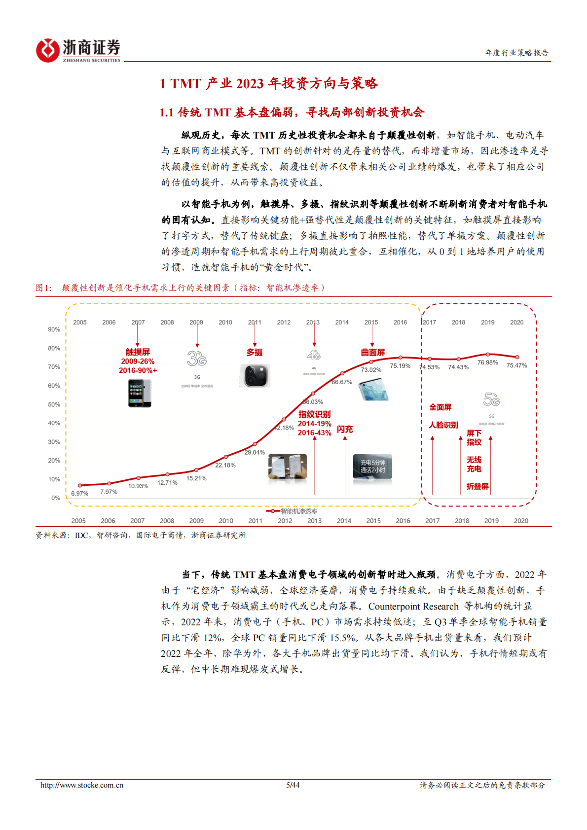 计算机TMT产业2023年投资方向与策略：围绕“大国崛起+国家安全”主线，聚焦优势产业创新投资机会 第5页