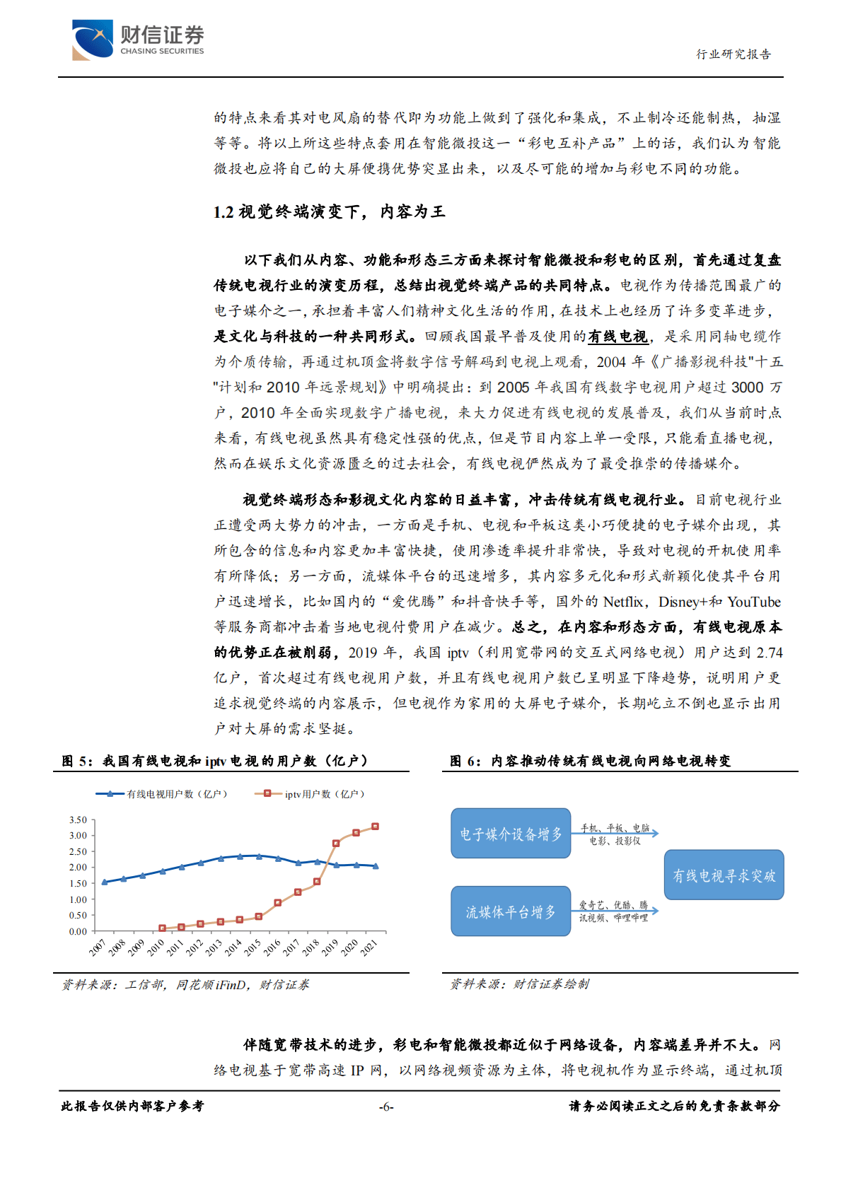 家用电器行业深度：光影变革须臾间，智能微投正当时 第6页