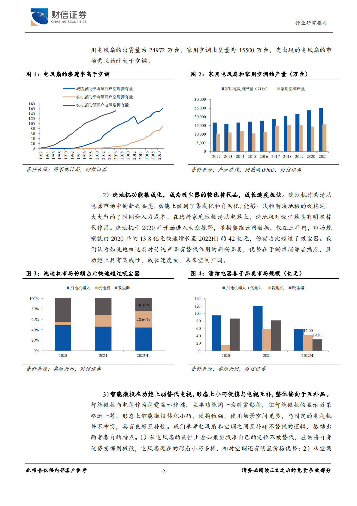 家用电器行业深度：光影变革须臾间，智能微投正当时 第5页