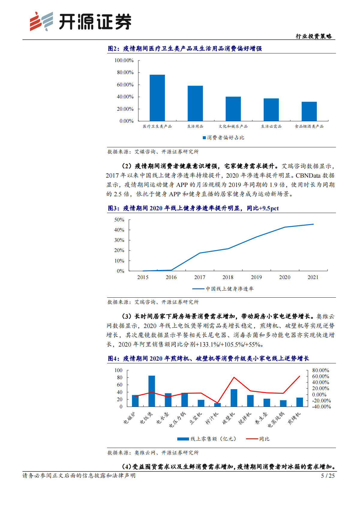 家用电器行业投资策略：疫情管控放松短期刺激居家时间延长，建议关注居家细分场景消费 第5页