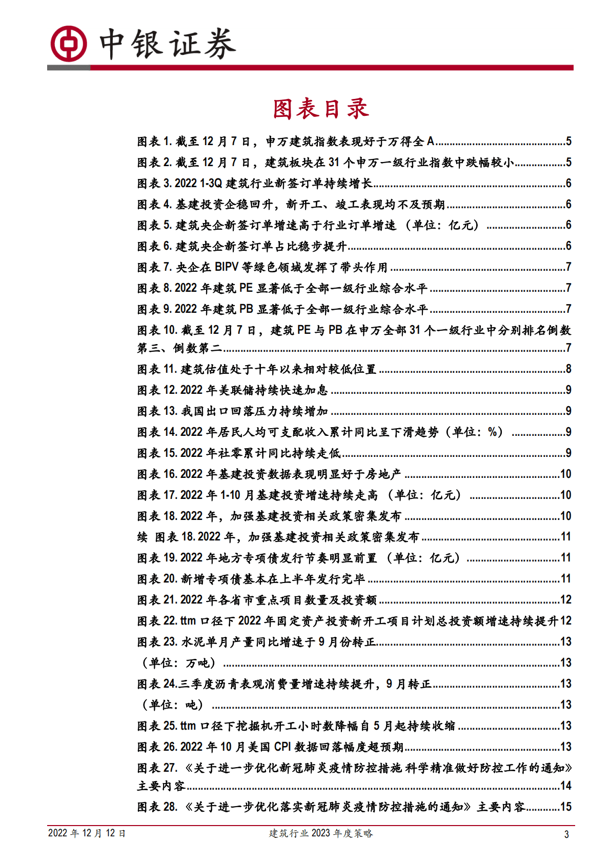 建筑行业2023年度策略：关注建筑央企，细分赛道成长性更优 第3页