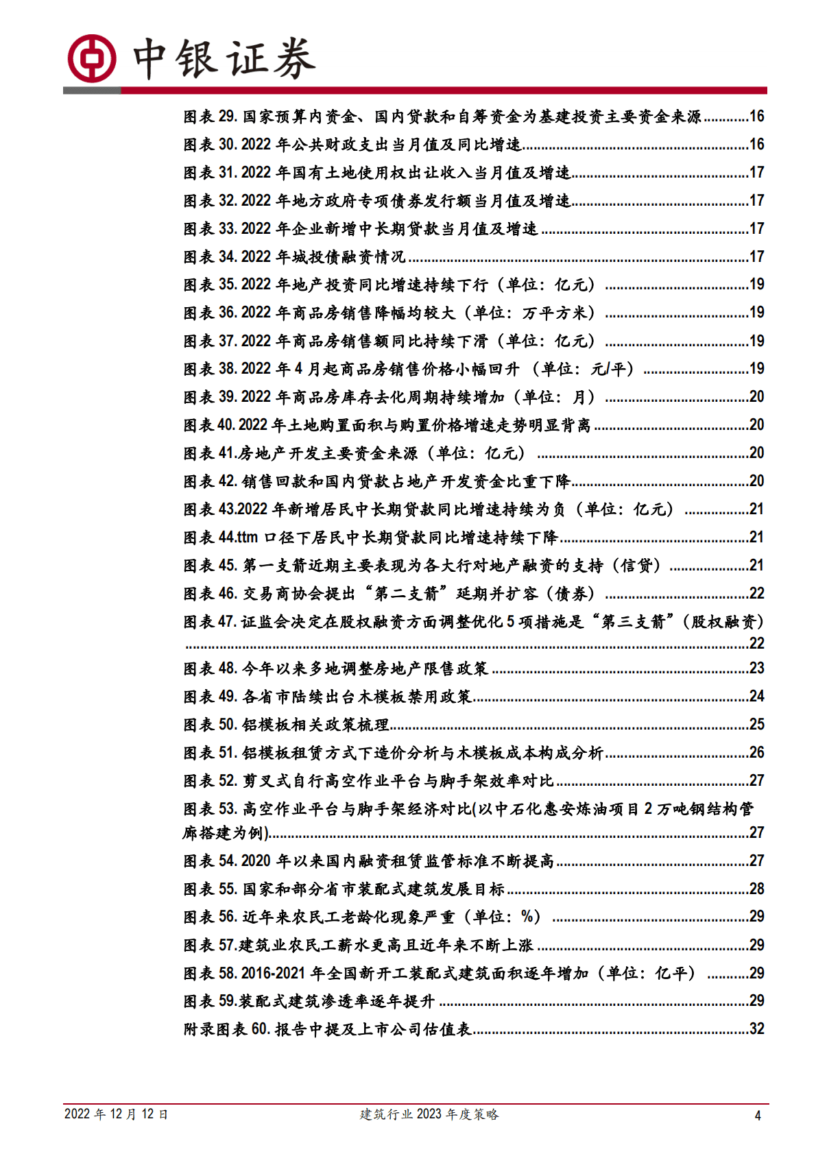 建筑行业2023年度策略：关注建筑央企，细分赛道成长性更优 第4页