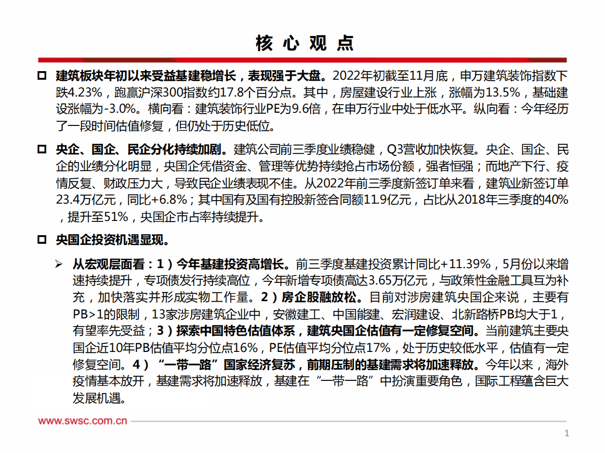 建筑行业2023年投资策略：乘势而上，把握价值重估新机遇 第2页