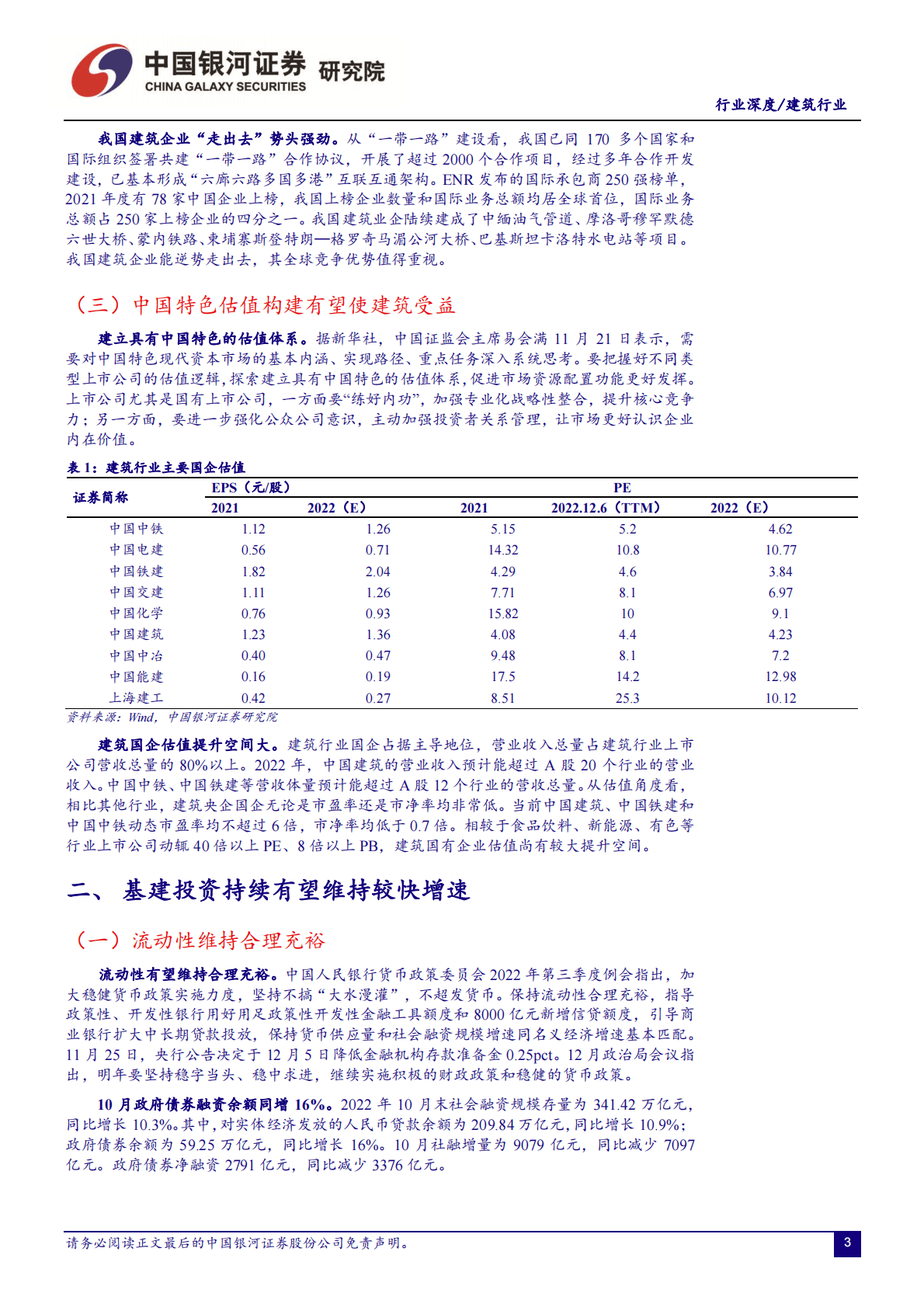 建筑行业2023年投资策略：价值重估，水落石出 第4页