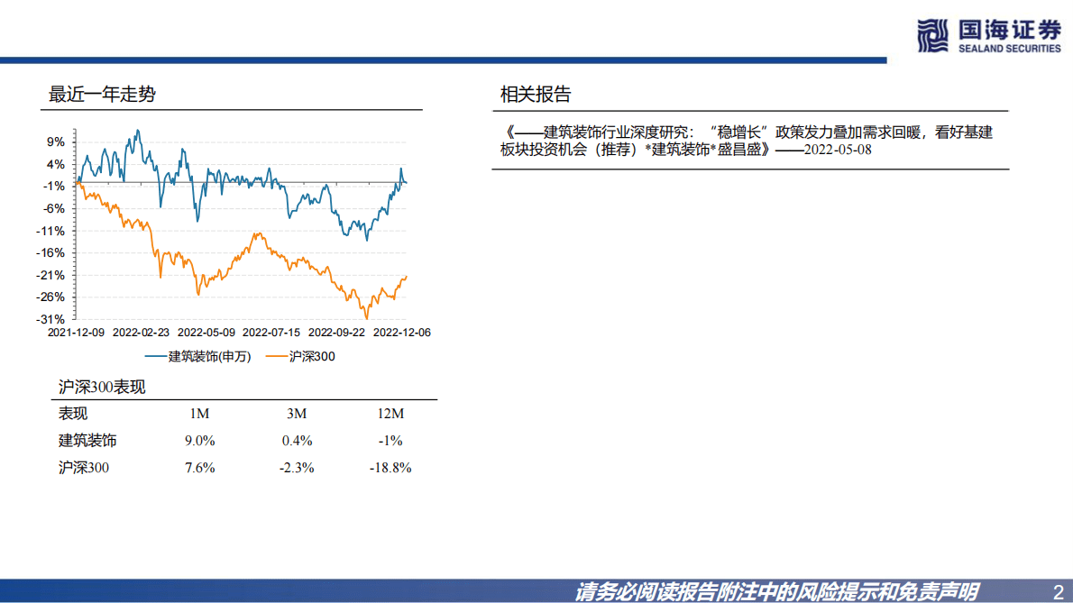 建筑装饰行业年度策略：积极把握基建主线，国企优势依然凸显 第2页