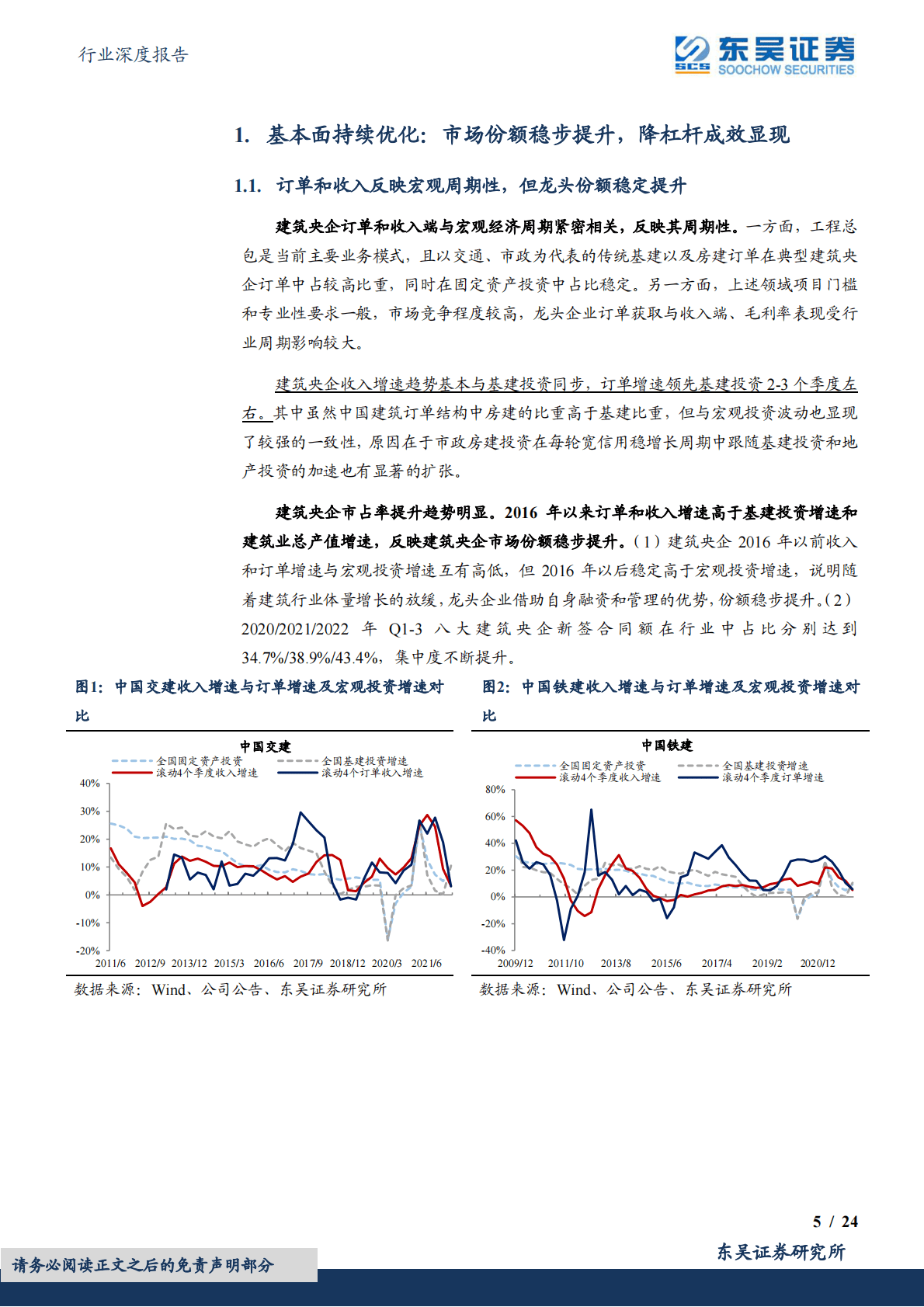 建筑装饰行业深度报告：建筑央企：估值多重催化，基本面共振向上 第5页