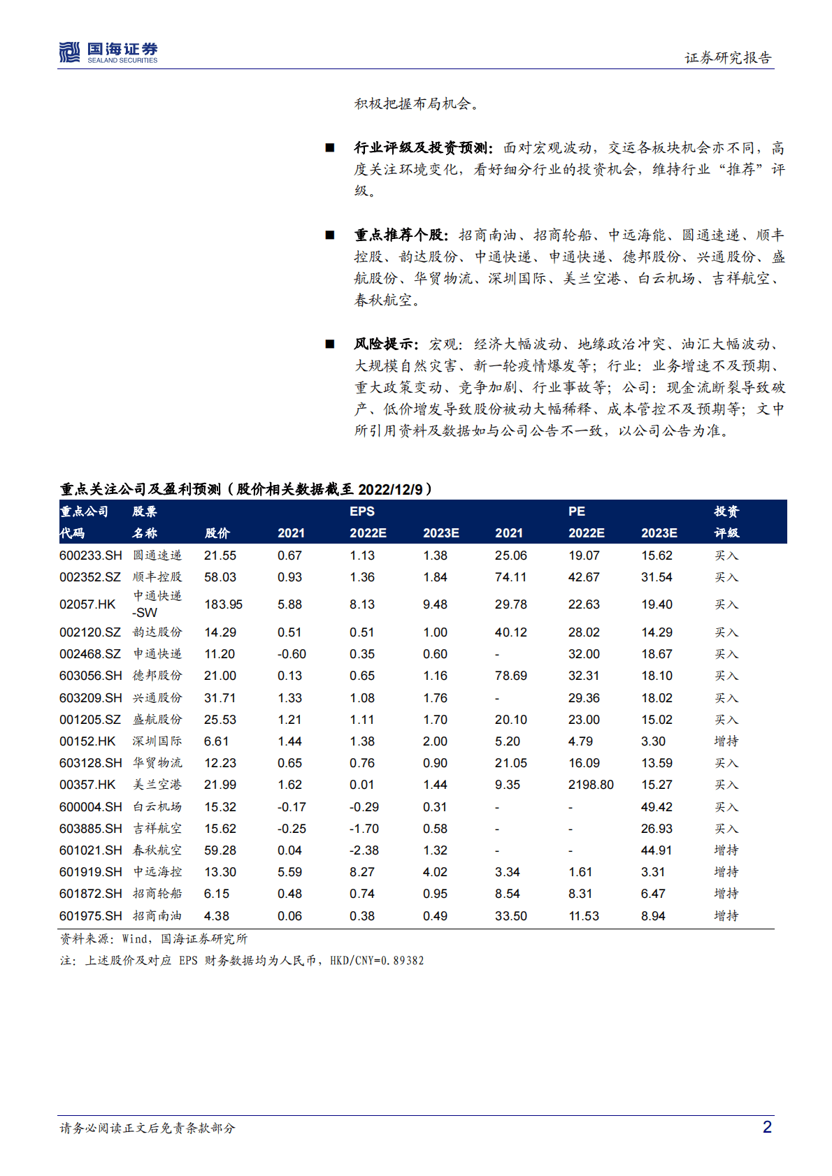 交通运输行业2023年投资策略：多算胜，少算不胜 第2页