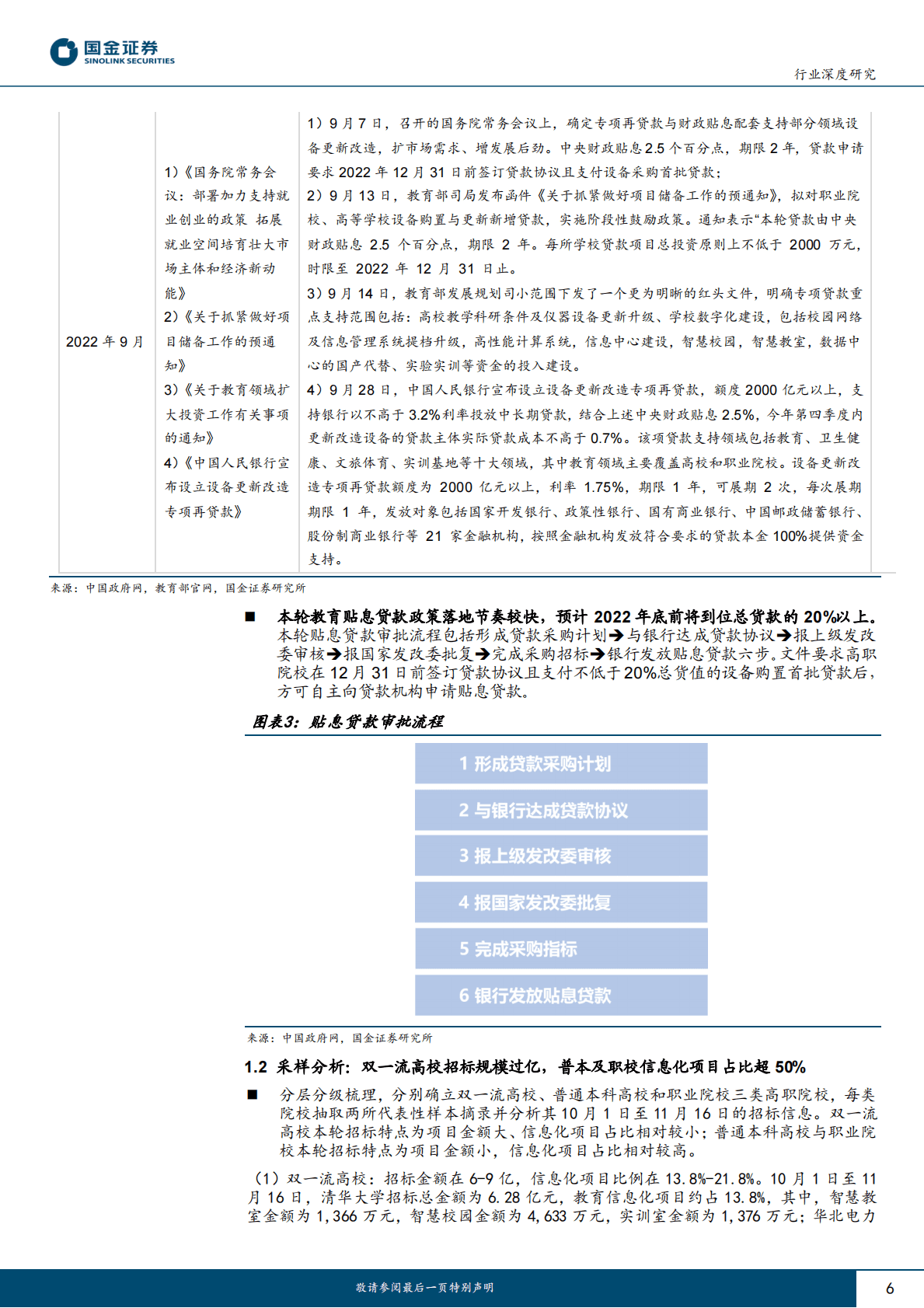 教育信息化行业深度研究：高职院校教育新基建投资指南 第6页