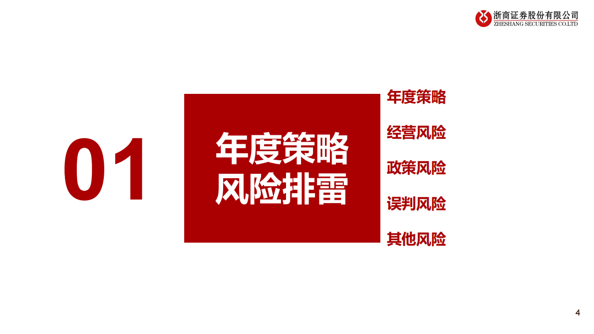 年度策略报告姊妹篇：2023年房地产行业风险排雷手册 第4页