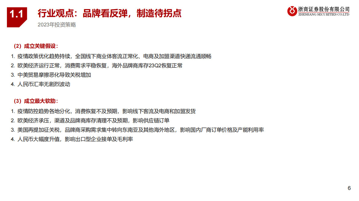 年度策略报告姊妹篇：2023年纺织服装行业风险排雷手册 第6页