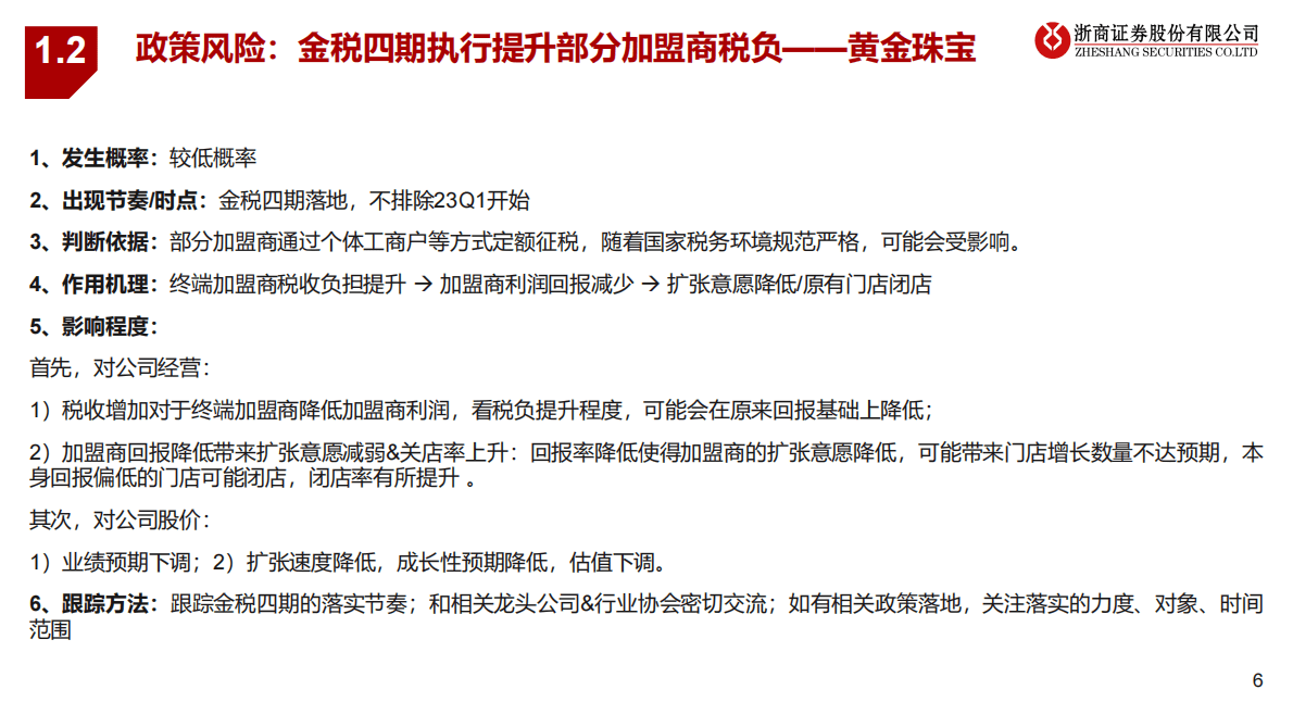 年度策略报告姊妹篇：2023年零售行业风险排雷手册 第6页