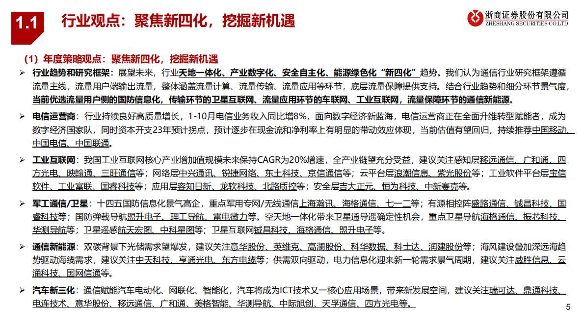 年度策略报告姊妹篇：2023年通信行业风险排雷手册 第5页
