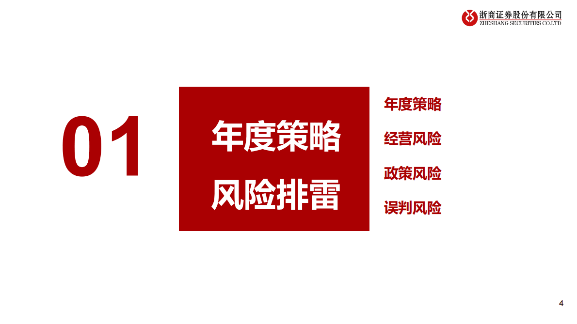 年度策略报告姊妹篇：2023年医药行业风险排雷手册 第4页