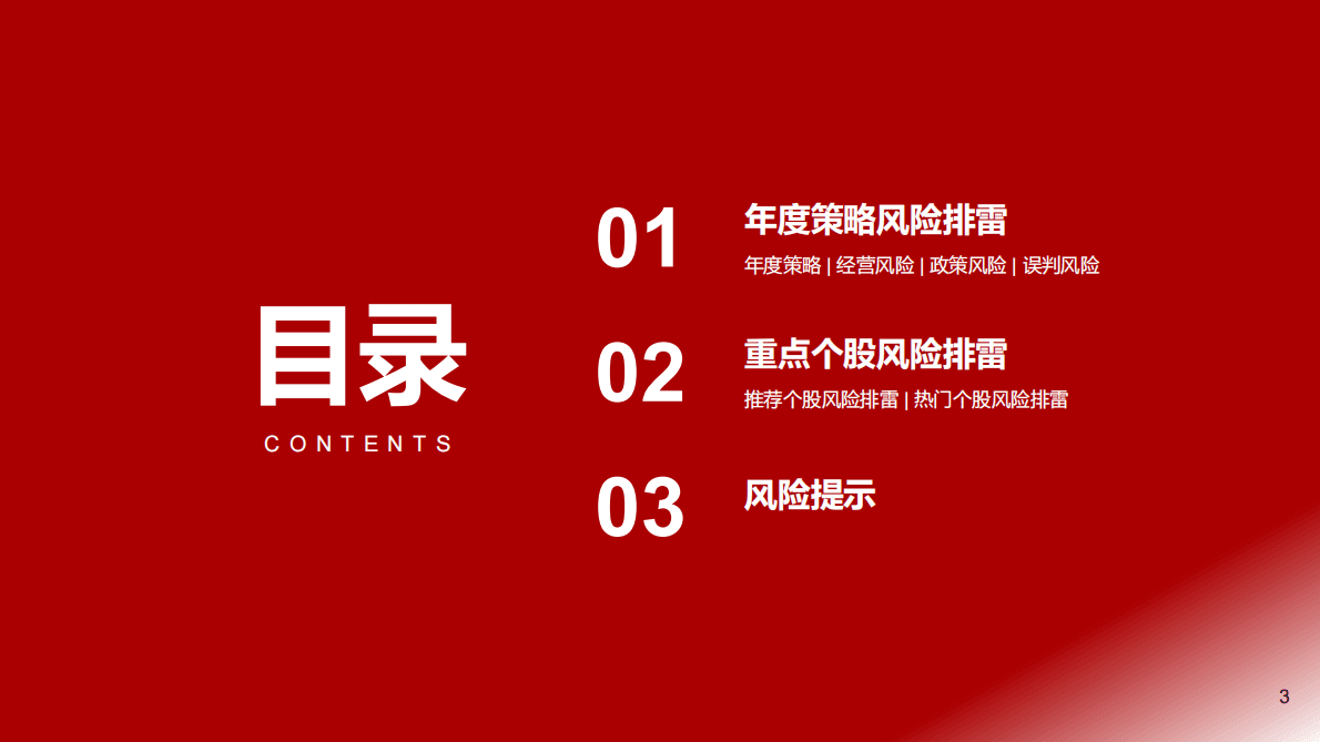 年度策略报告姊妹篇：2023年医药行业风险排雷手册 第3页