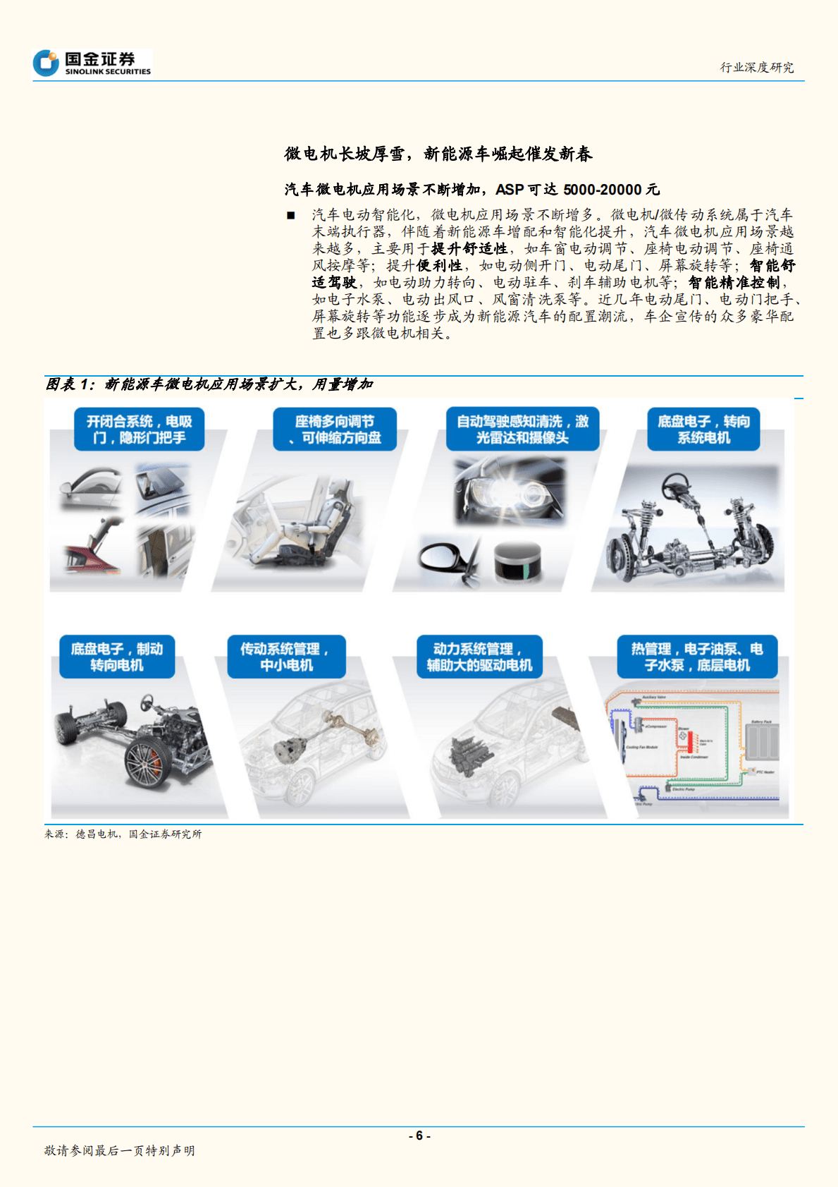 汽车及汽车零部件行业研究：微电机长坡厚雪，电机+齿轮核心环节有望享受四重驱动力 第6页