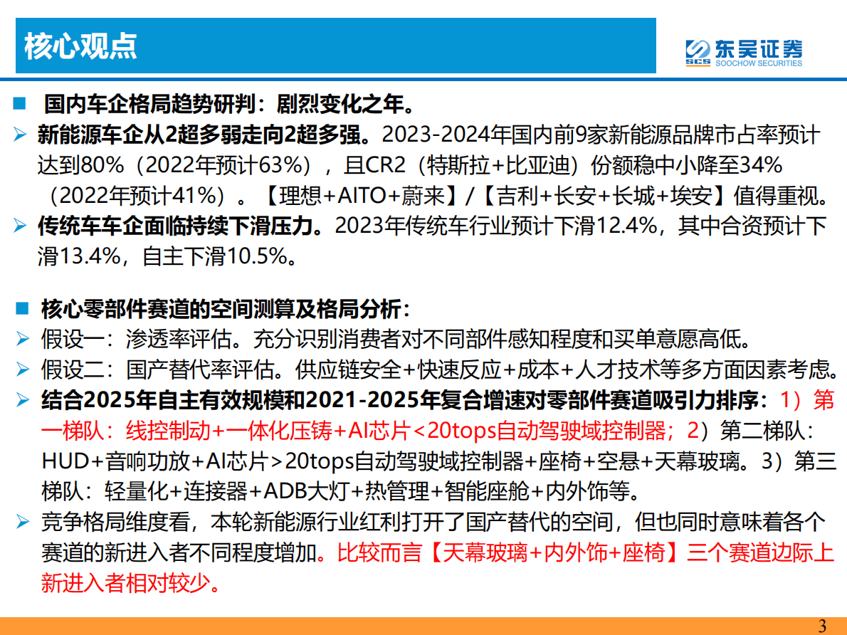 汽车零部件2023年度策略：优选强α个股 第3页