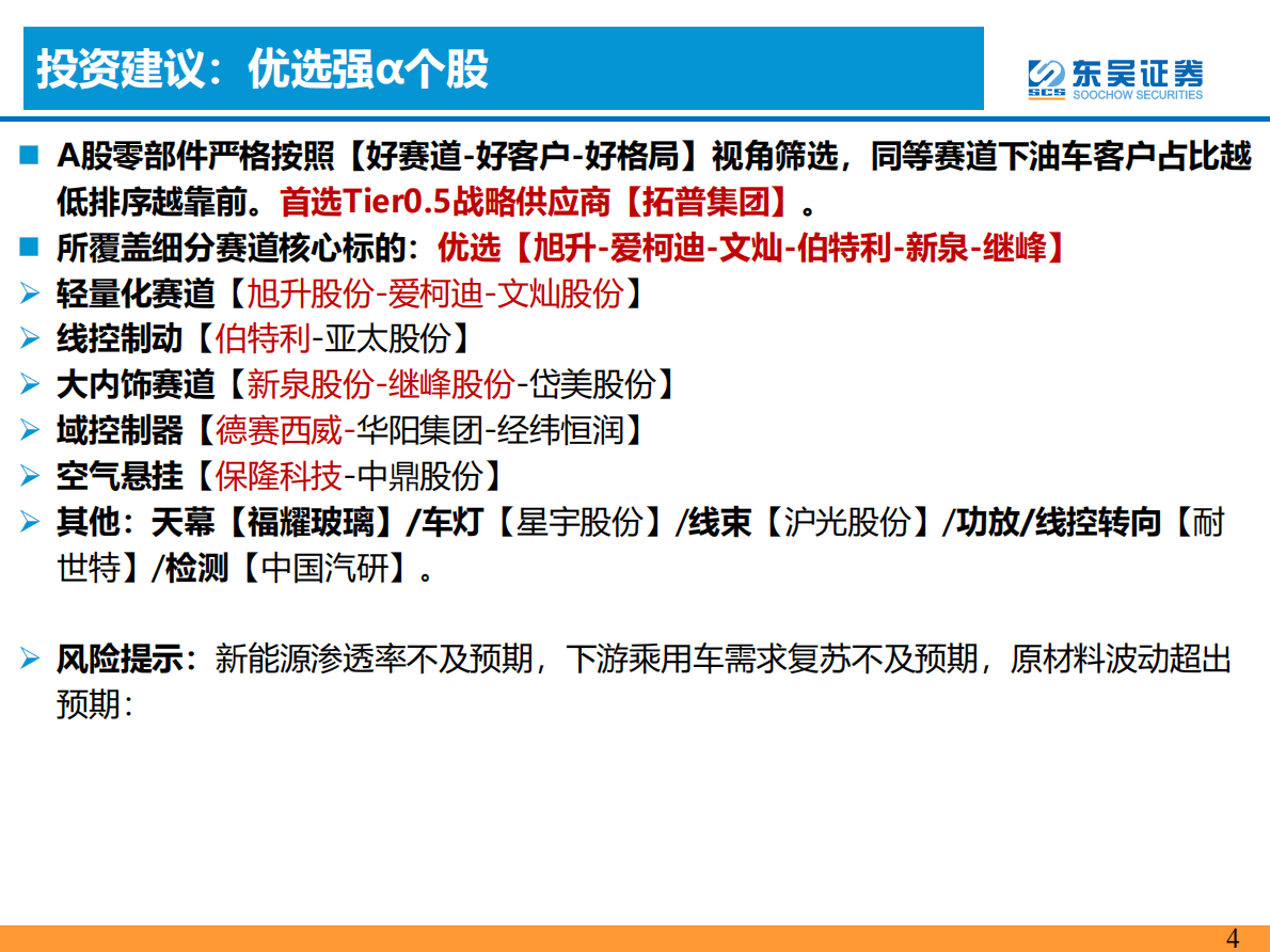 汽车零部件2023年度策略：优选强α个股 第4页