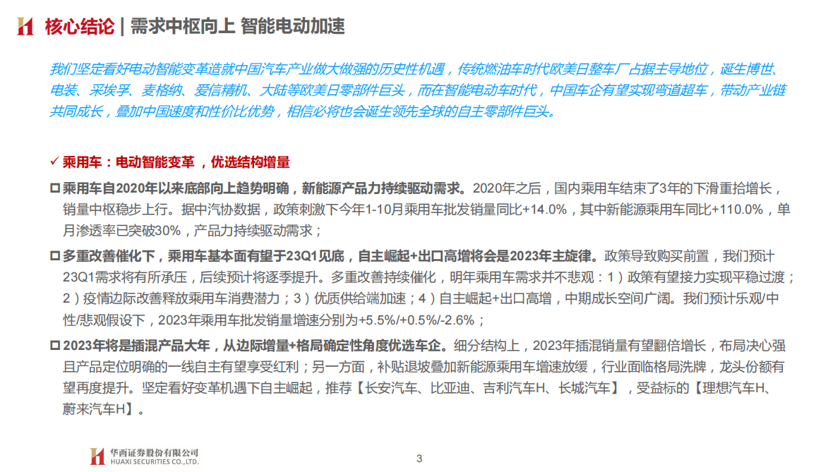 汽车与零部件行业2023年投资策略：需求中枢向上 智能电动加速 第3页