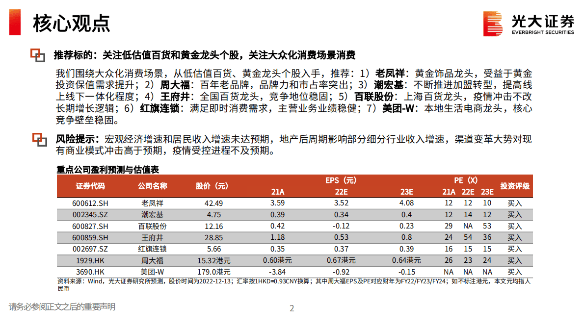商贸零售行业2023年投资策略：可选消费温和复苏，看好大众化消费场景 第3页