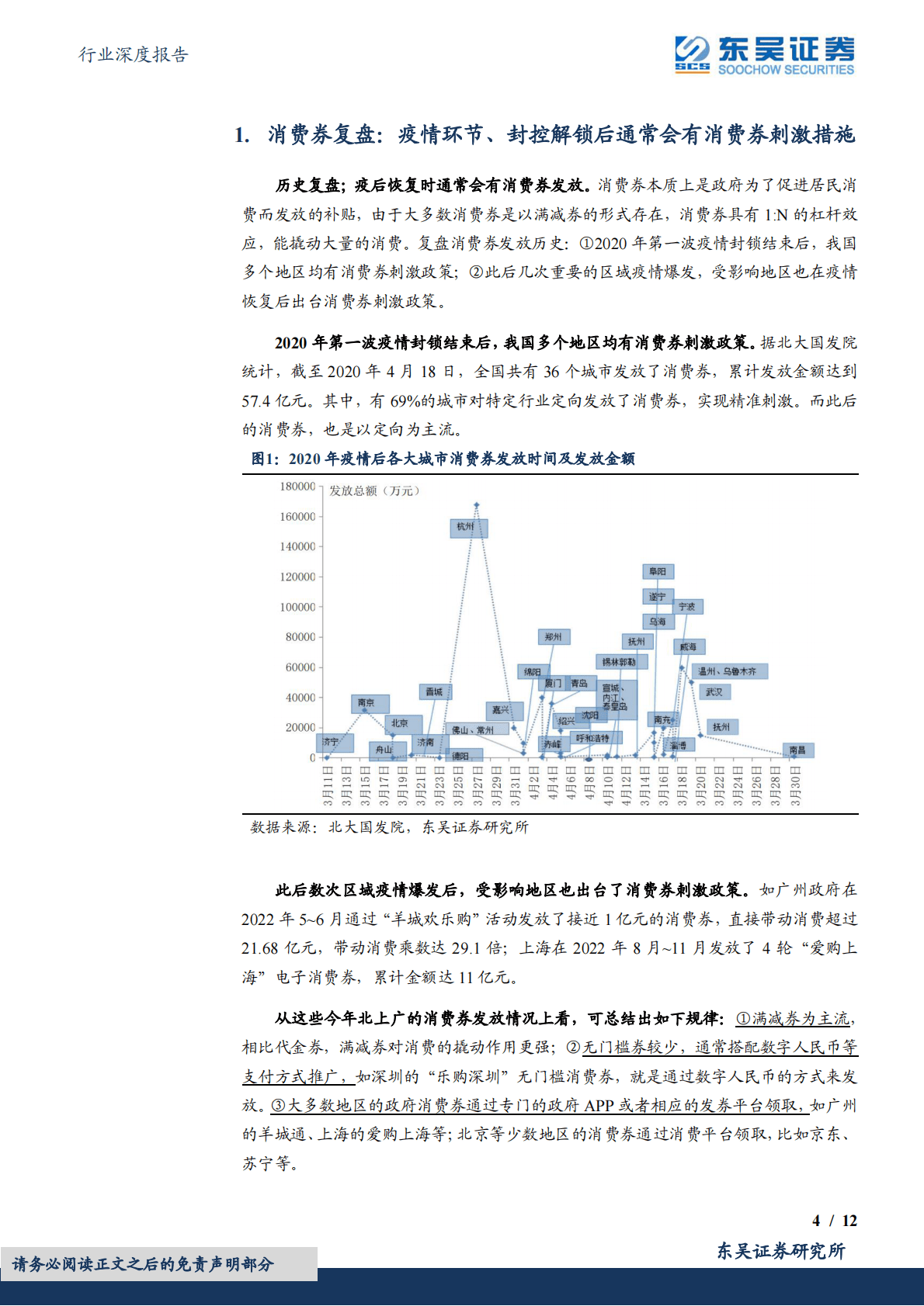 商贸零售行业深度报告：消费券深度研究：全面复盘&问卷调研&mdash;&mdash;哪些领域受益，撬动杠杆几何？ 第4页