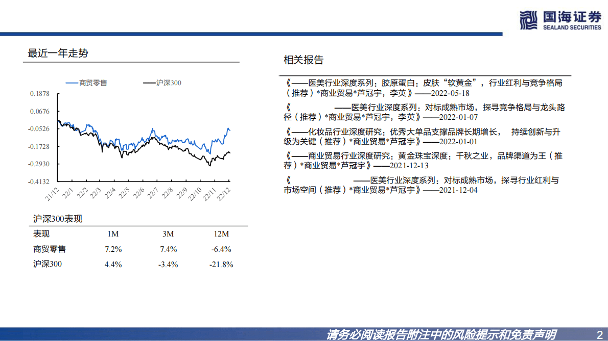 社服零售行业2023年度策略：消费复苏，价值重估 第2页
