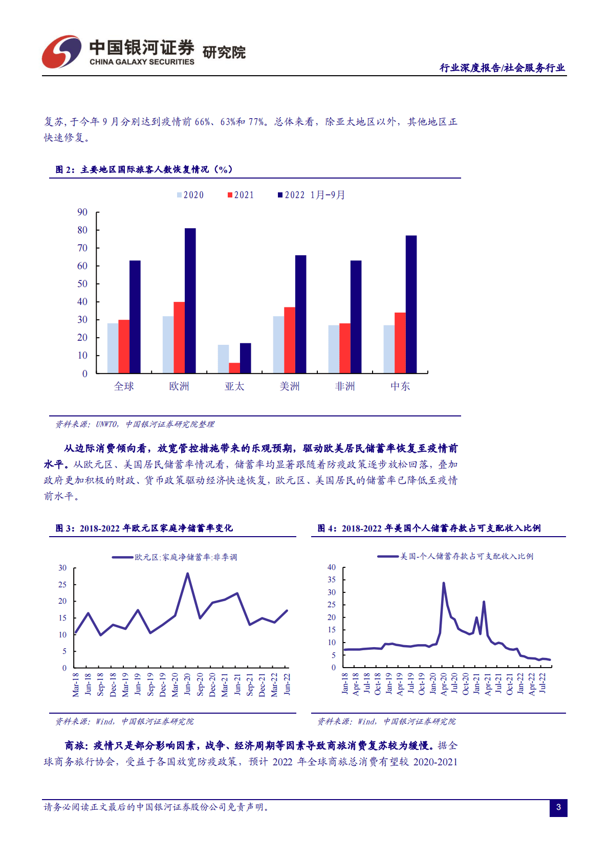 社会服务业2023年投资策略：云开雨霁，向阳出发 第4页