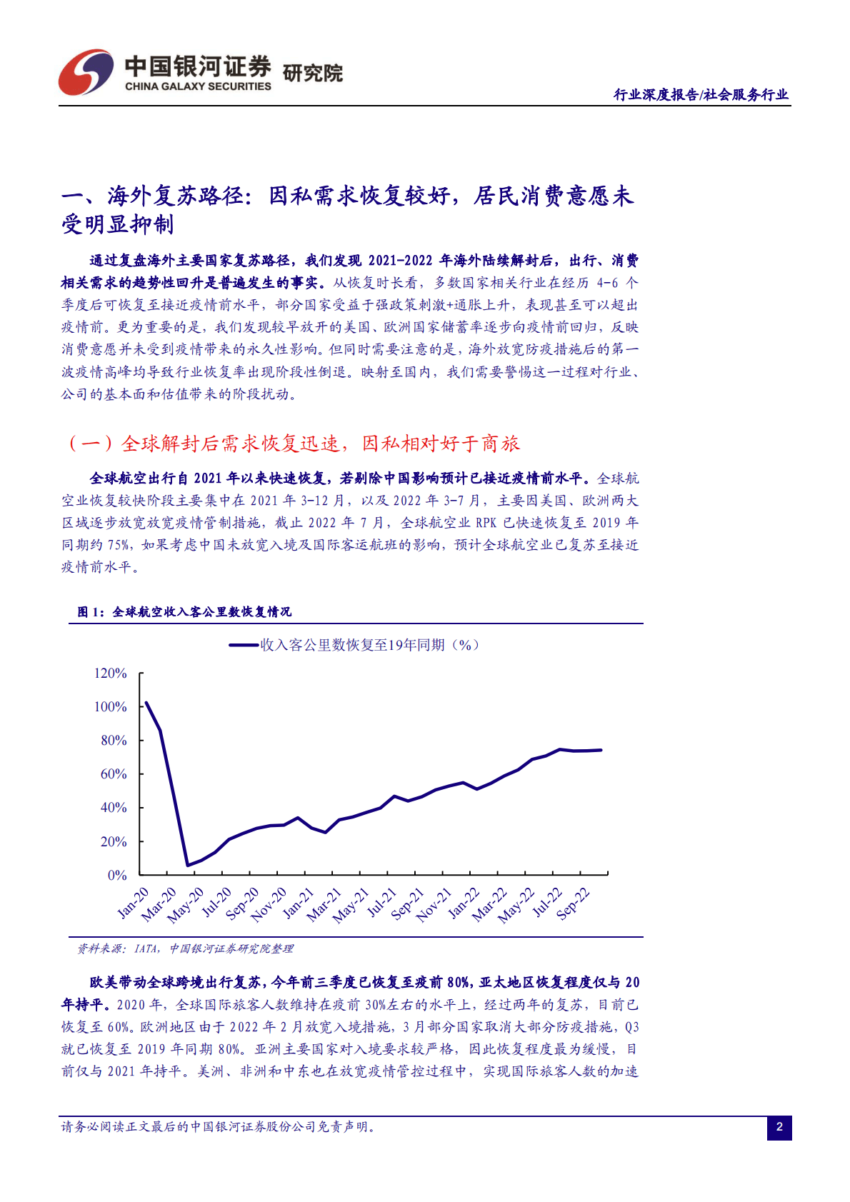 社会服务业2023年投资策略：云开雨霁，向阳出发 第3页