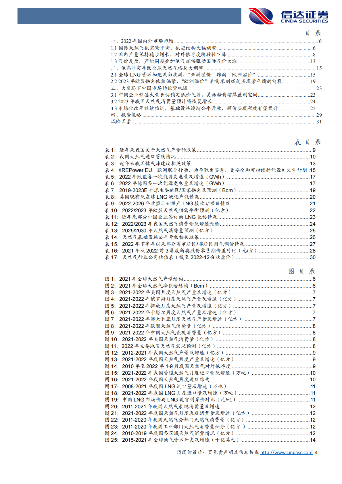 天然气行业2022年度策略报告：全球天然气格局大调整下的新机遇 第4页