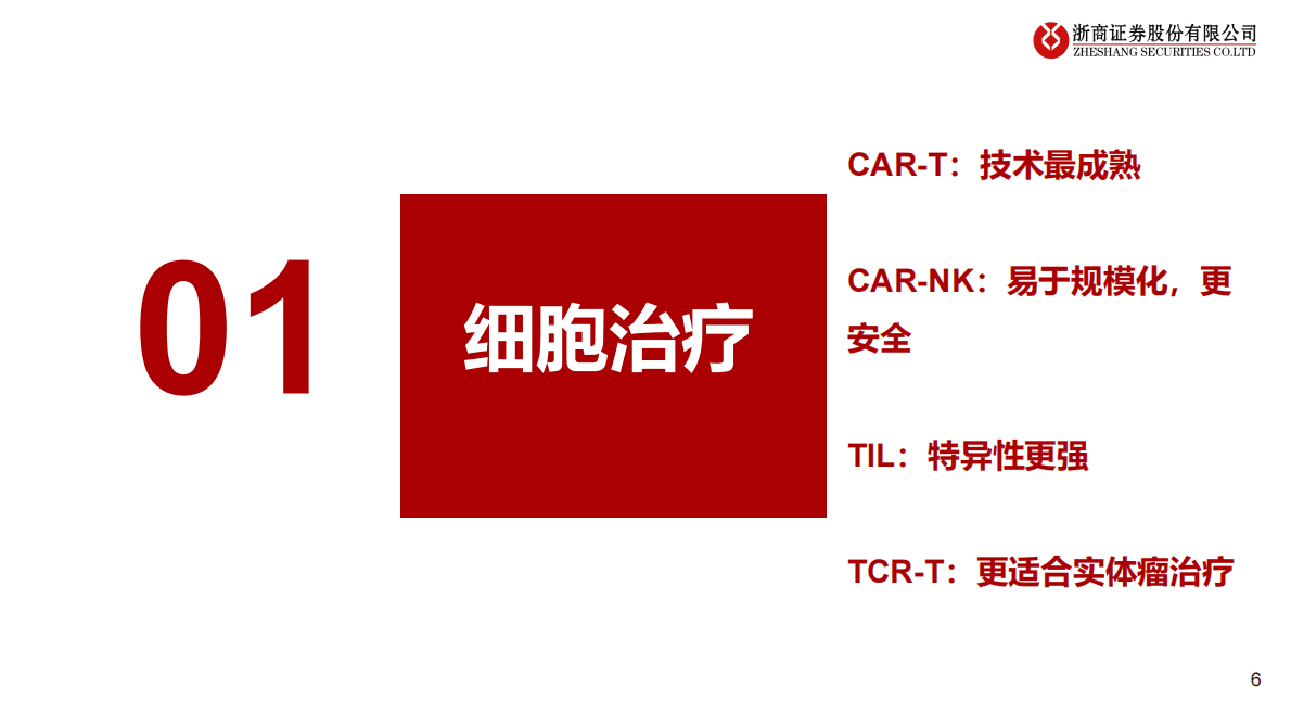细胞治疗行业深度报告：实体瘤和异体CAR-T破局在即，看好本土突围 第6页