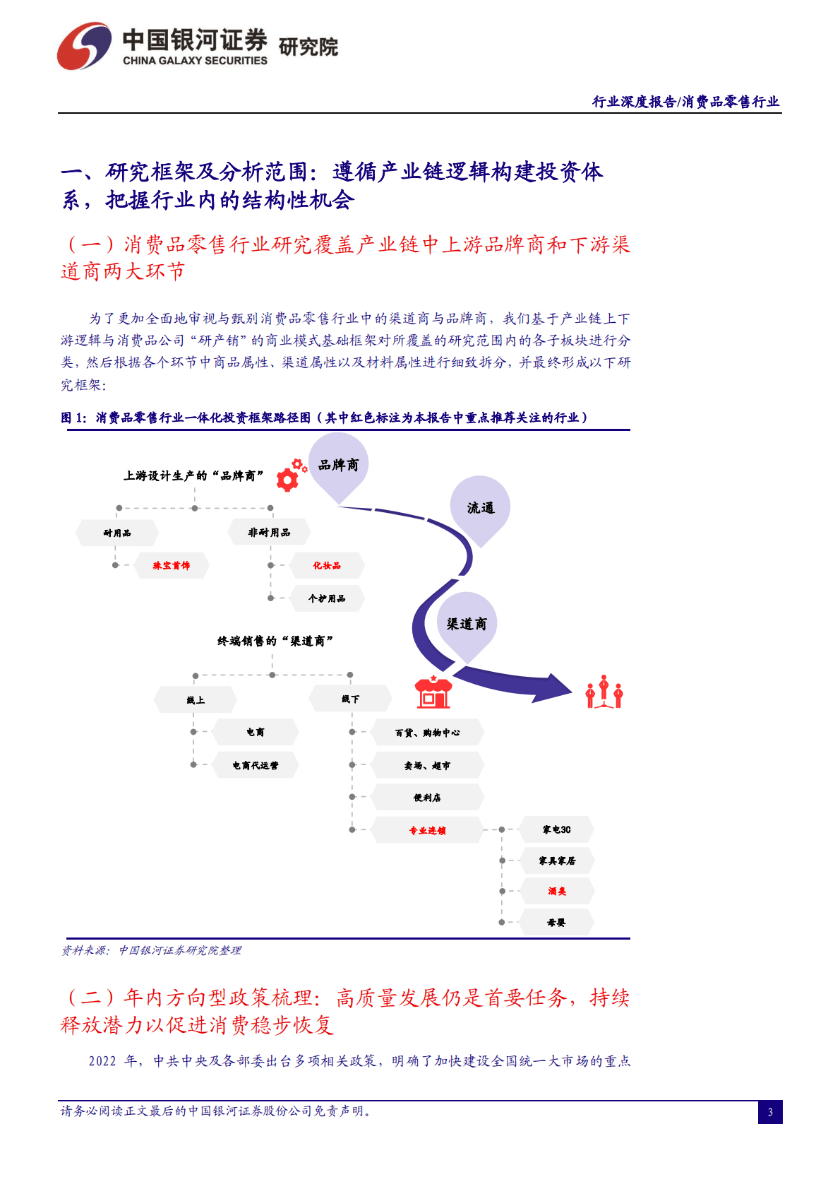 消费品零售行业2023年年度策略报告：预期上行，文化为&ldquo;国潮&rdquo;品牌赋生机 第3页