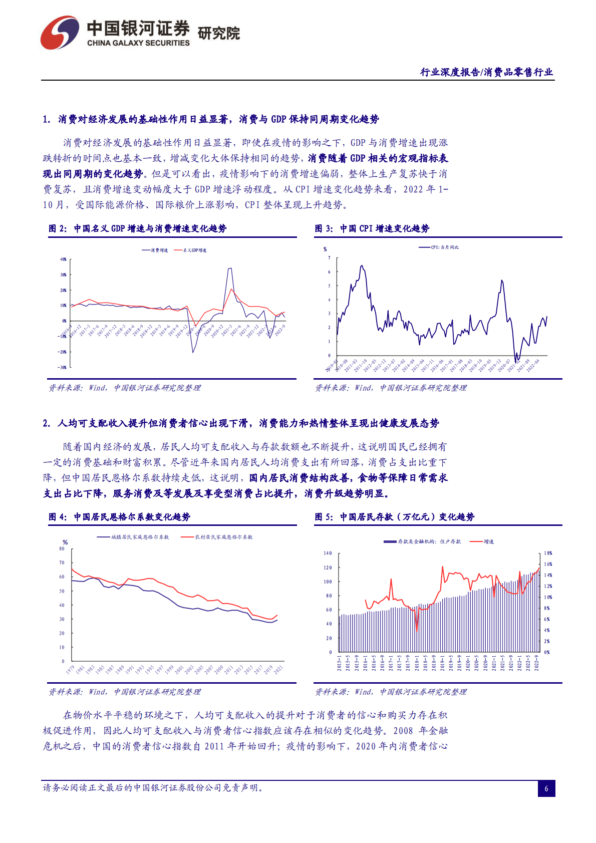 消费品零售行业2023年年度策略报告：预期上行，文化为&ldquo;国潮&rdquo;品牌赋生机 第6页