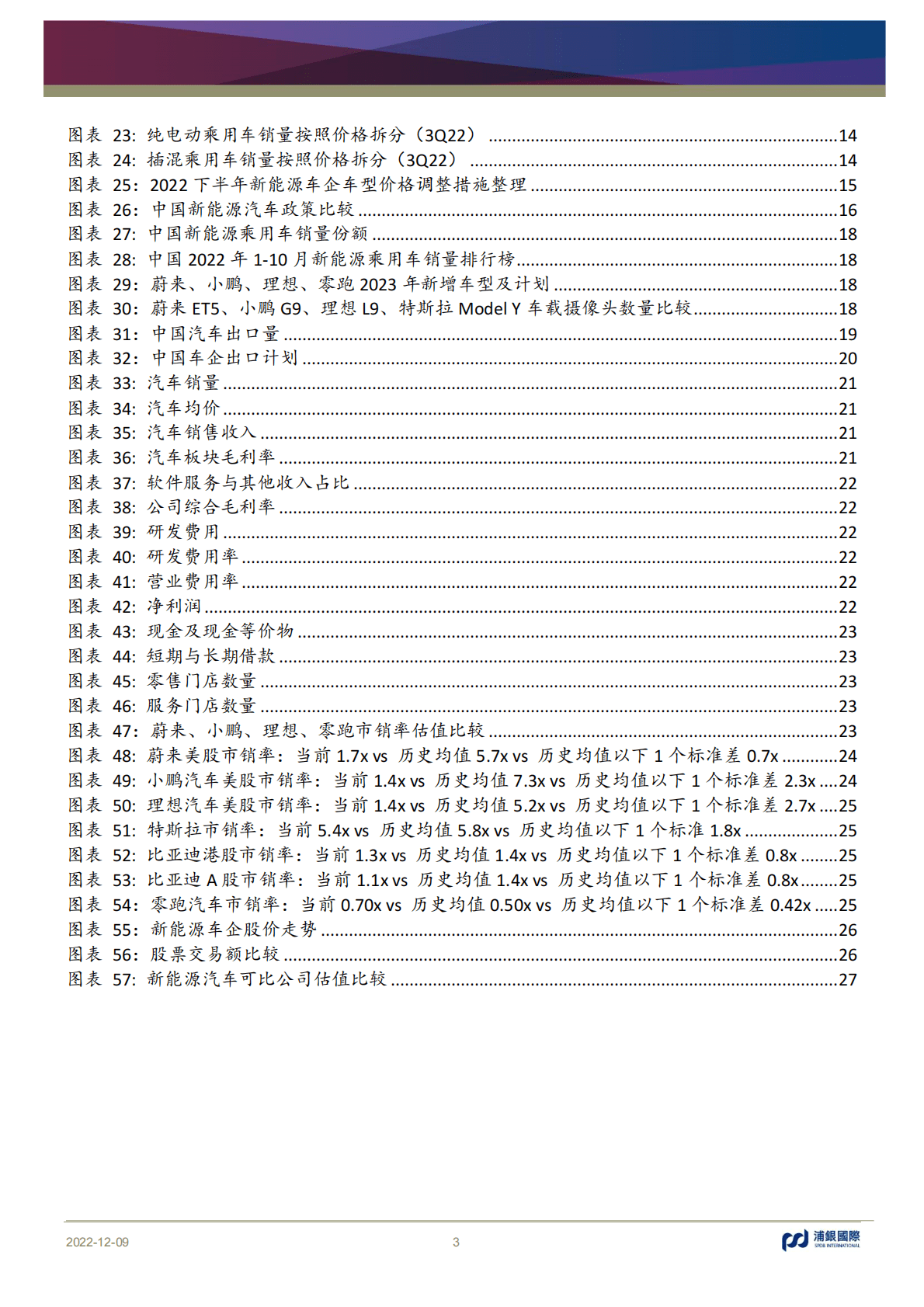 新能源汽车行业2023年展望：新能源汽车渗透率曲线继续加速上扬 第3页
