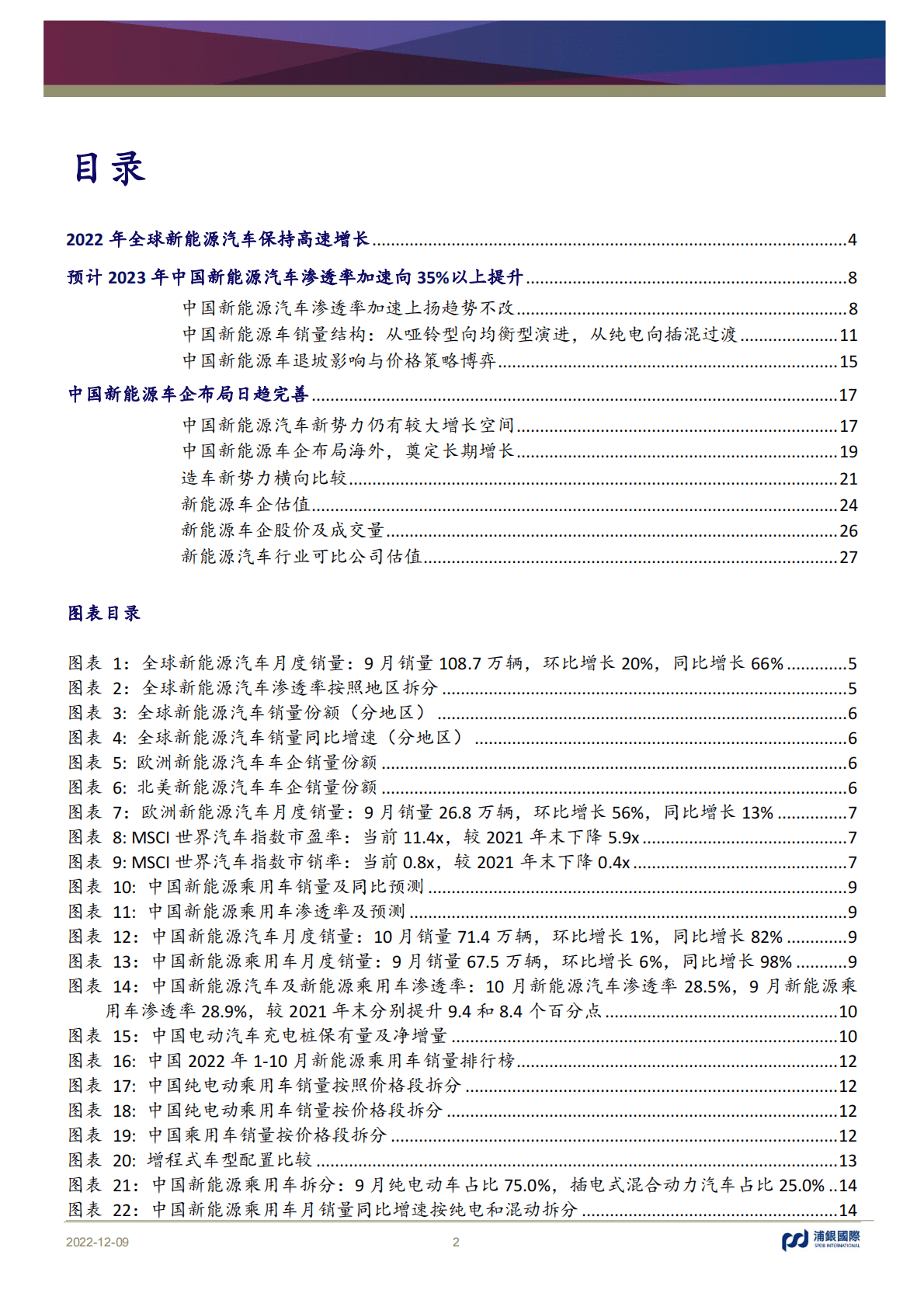 新能源汽车行业2023年展望：新能源汽车渗透率曲线继续加速上扬 第2页