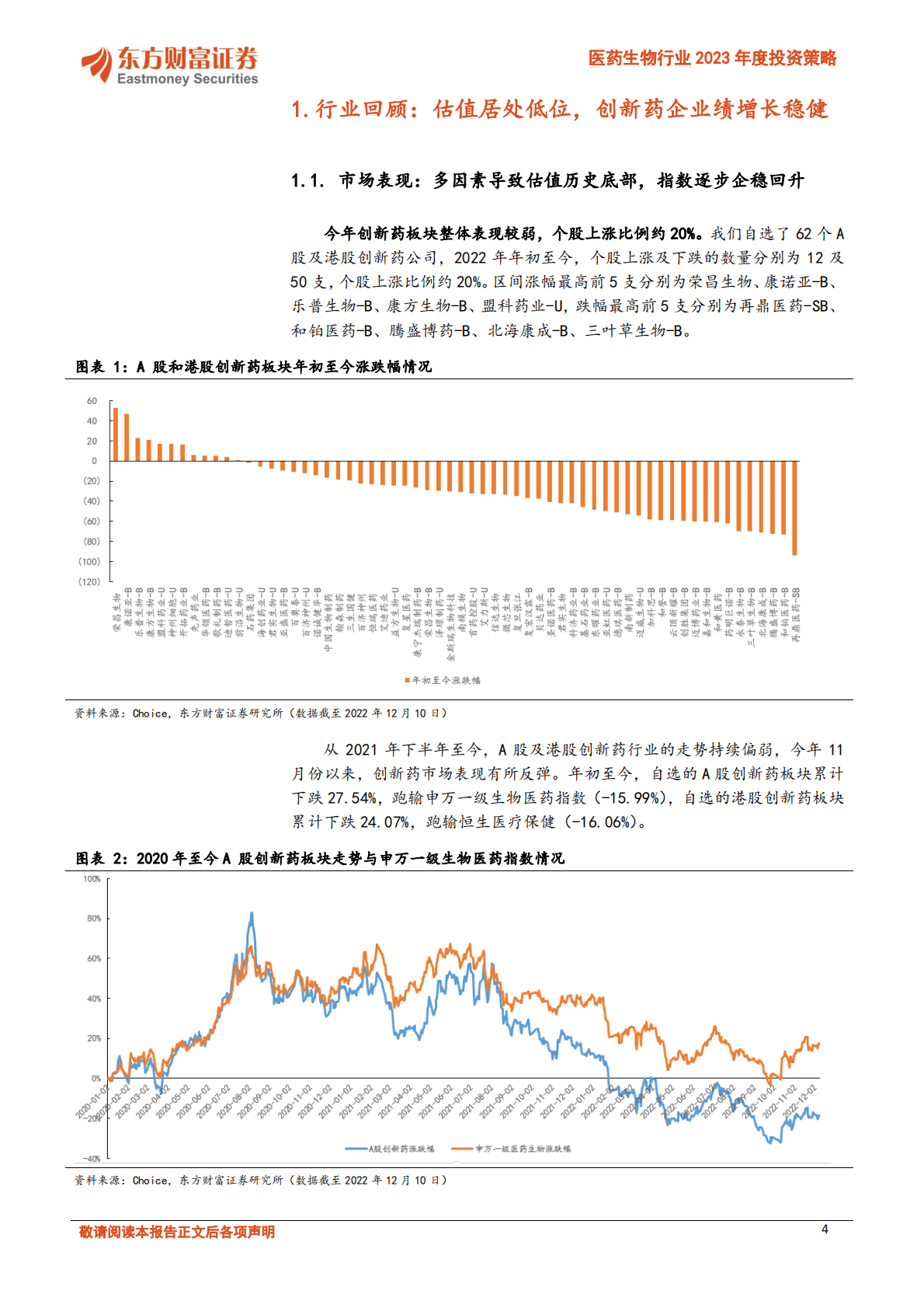 医药生物行业2023年度投资策略：系列一：创新药走出至暗时刻，高临床价值国内放量及国际化迎新机 第4页