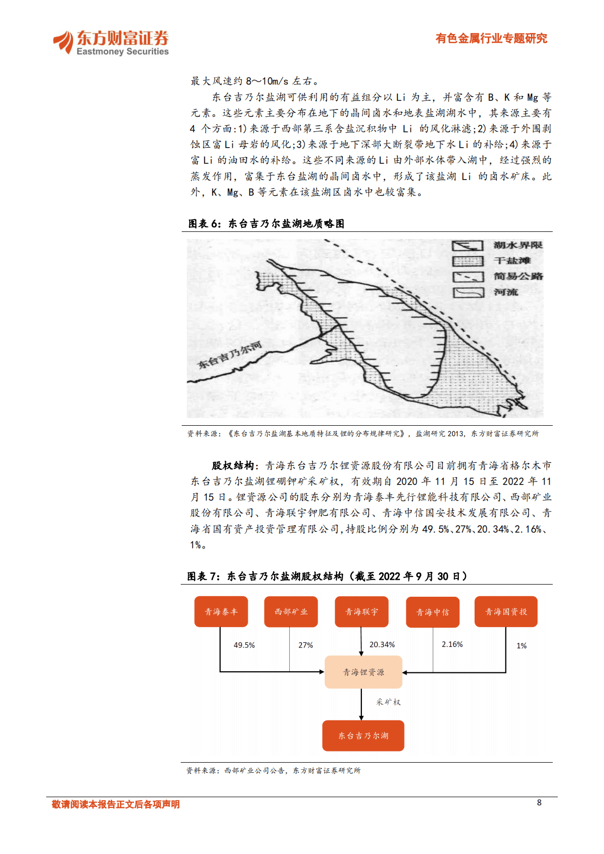 有色金属行业专题研究：盐湖提锂星辰大海，青海盐湖详细梳理 第8页