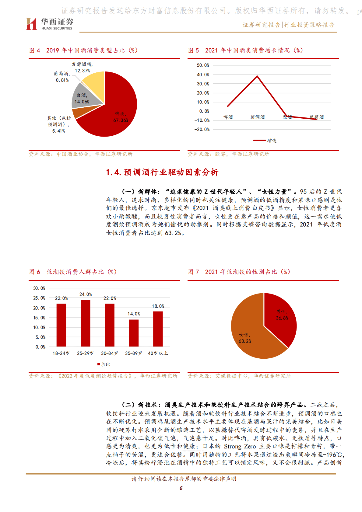 预调酒行业投资策略报告：国内预调酒品牌介绍及品鉴对比 第6页