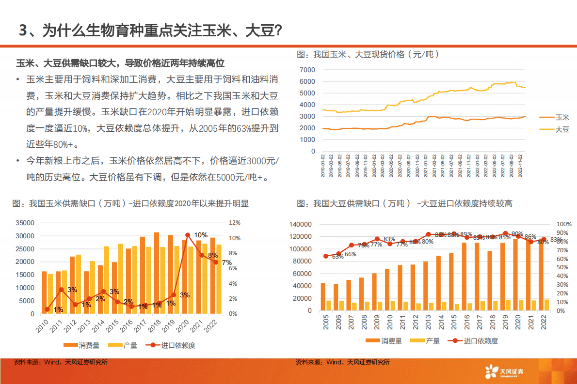 种业行业：生物育种方向坚定，转基因种子商业化落地可期 第5页