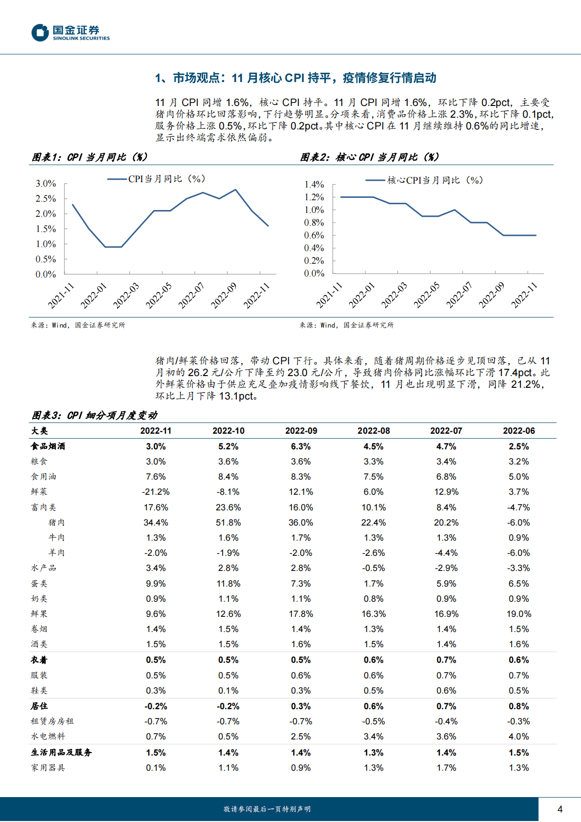 主要消费产业行业研究：11月核心CPI持平，疫情修复行情启动 第4页