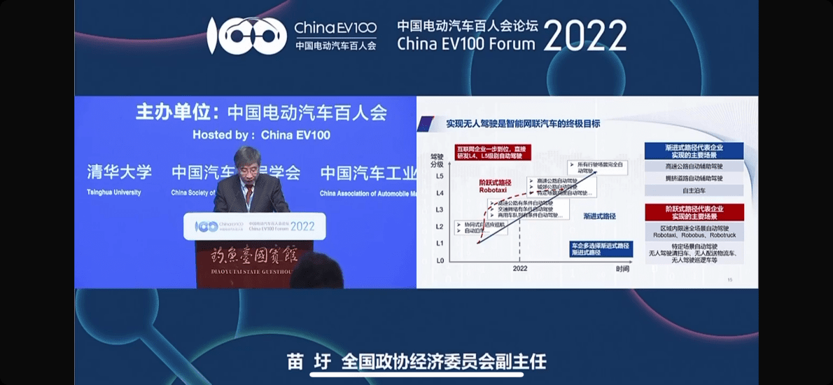2022年中国电动汽车百人会论坛 苗圩报告 第6页