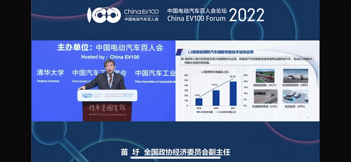 2022年中国电动汽车百人会论坛 苗圩报告 第1页