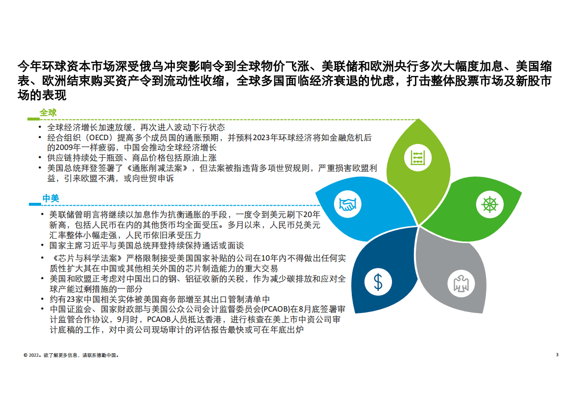 德勤：中国内地及香港IPO市场2022年回顾与2023年前景展望 第3页