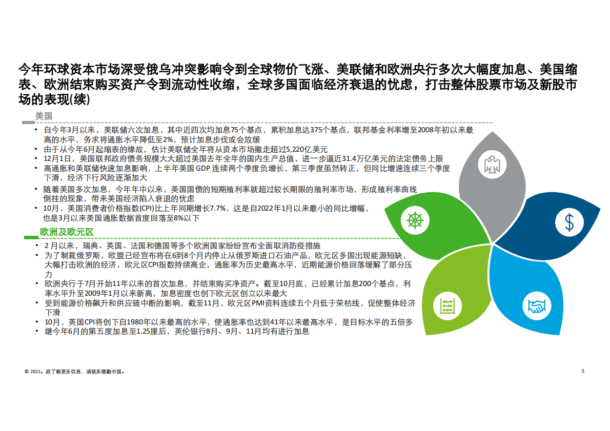 德勤：中国内地及香港IPO市场2022年回顾与2023年前景展望 第5页