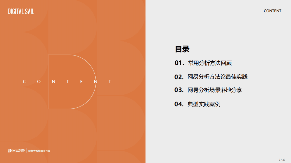 冯恺：零售行业数据洞察分享 第2页