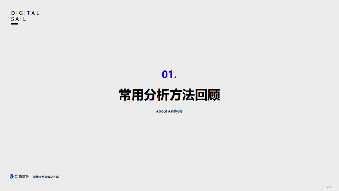 冯恺：零售行业数据洞察分享 第3页