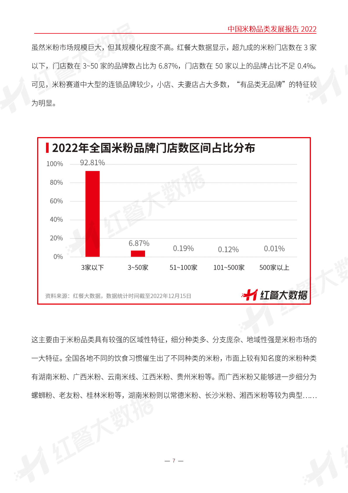 红餐：中国餐饮发展报告2022 第7页