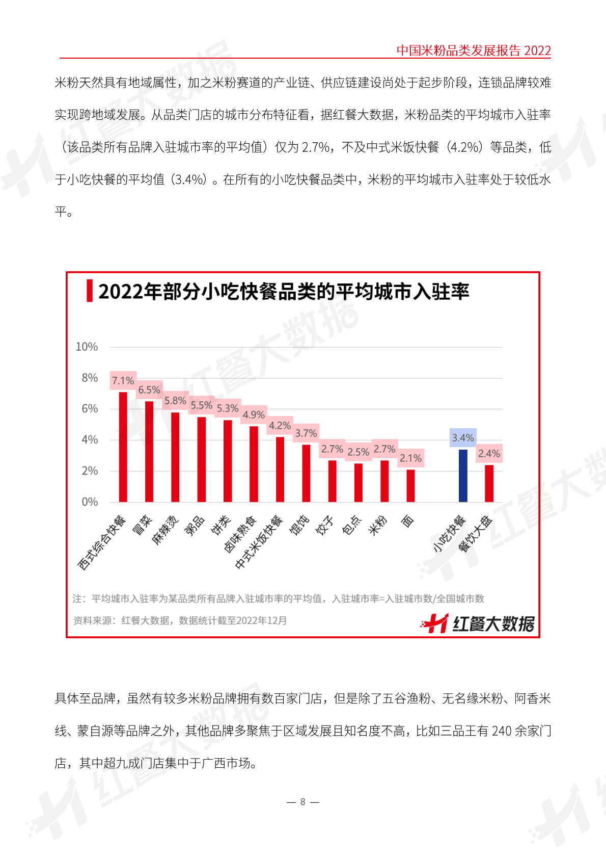 红餐：中国餐饮发展报告2022 第8页